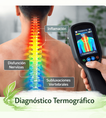 THERMOSCAN